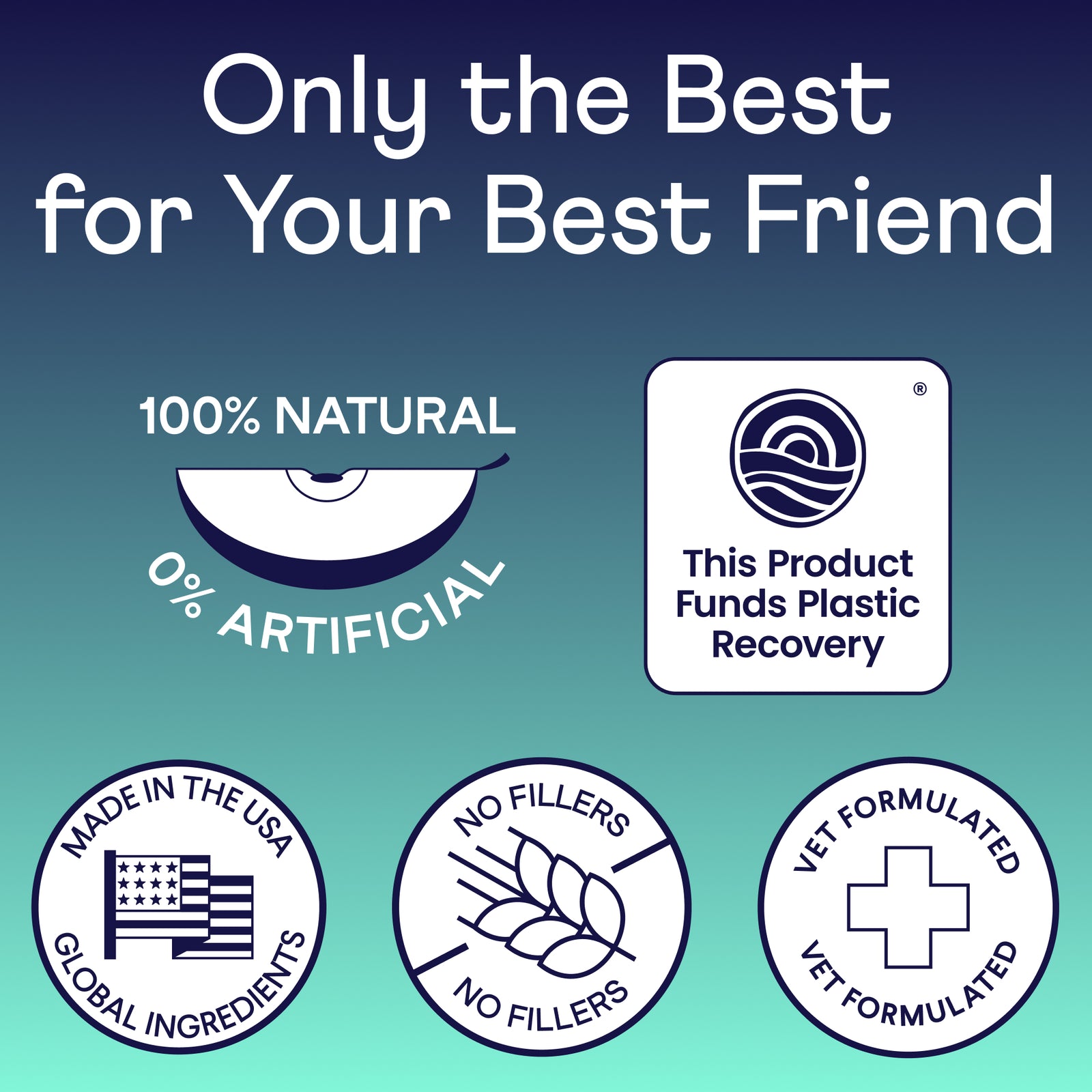Blue gradient background with white text "Only the Best for Your Best Friend" and circular badges highlighting product features: 100% natural, 0% artificial, made in USA, no fillers, vet formulated, and funds plastic recovery.