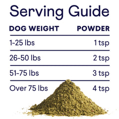 Green herbal powder pile with serving guide table showing dosage by dog weight from 1-75+ pounds