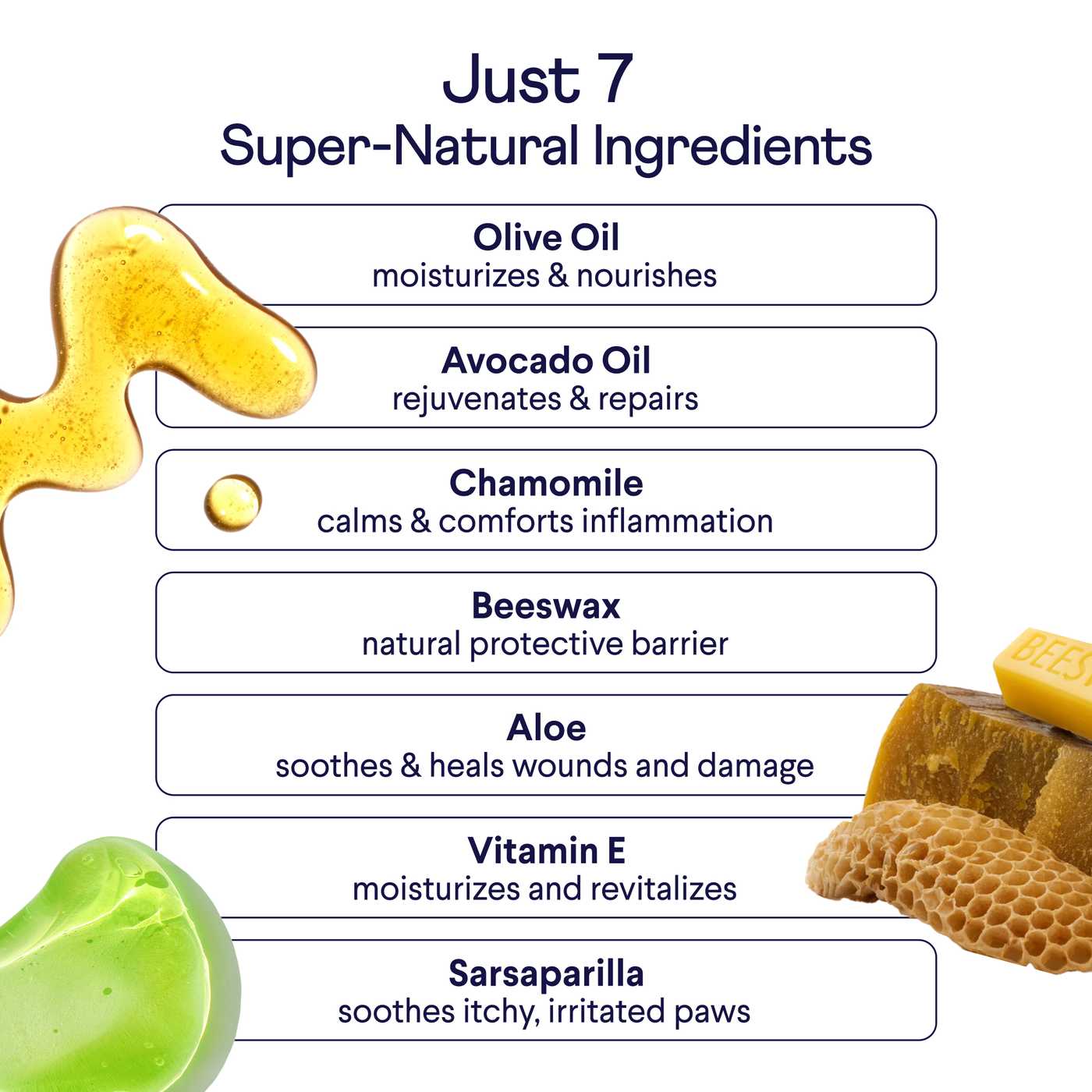 Infographic showing 7 natural dog paw balm ingredients with colorful icons: olive oil, avocado oil, chamomile, beeswax, aloe, vitamin E, and sarsaparilla with their benefits listed