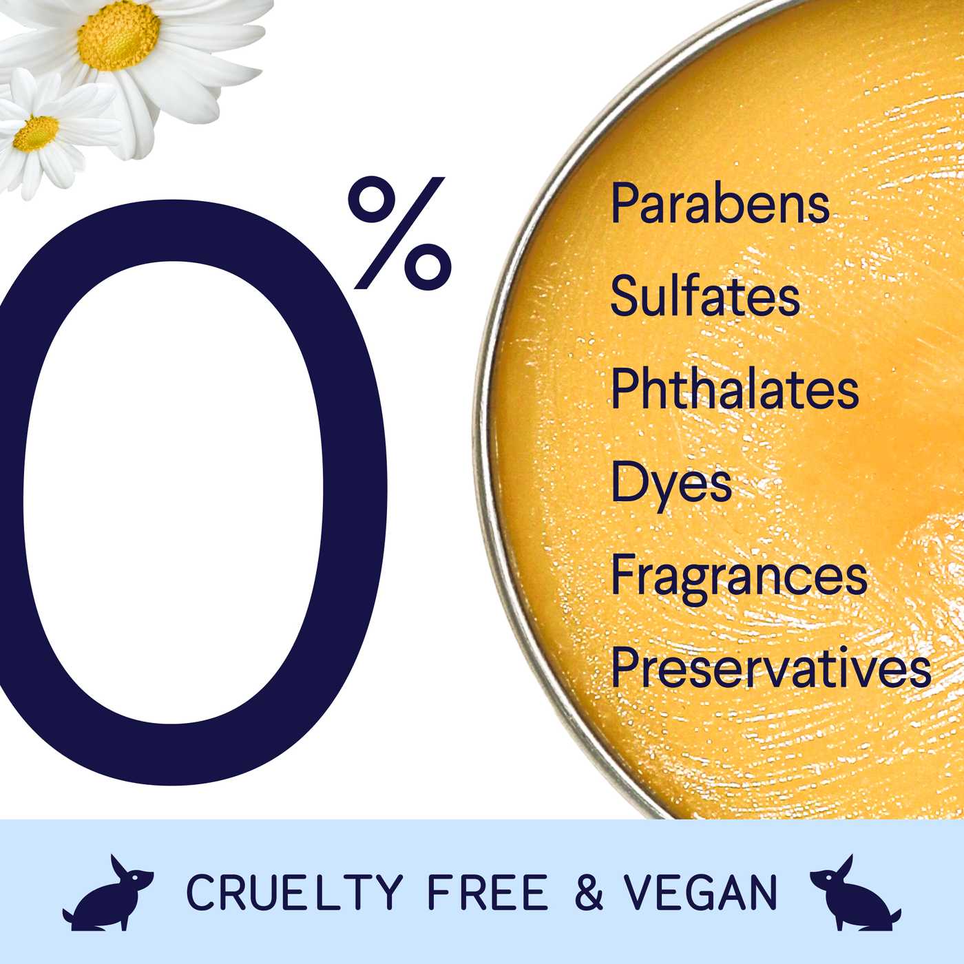 Product label showing "0%" in large navy text with list of excluded ingredients (parabens, sulfates, phthalates, dyes, fragrances, preservatives) on yellow background, cruelty-free and vegan symbols below