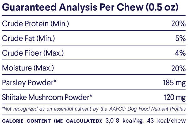 Nutritional analysis table for dog chew showing protein, fat, fiber, moisture percentages and parsley/shiitake powder amounts per 0.5 oz serving