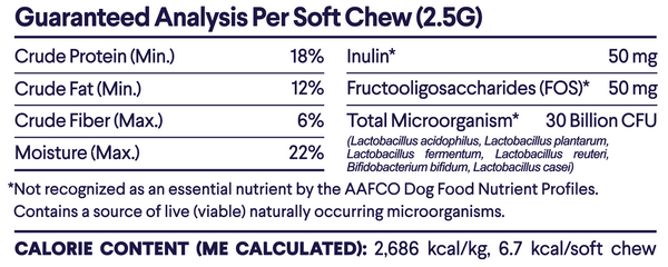 Nutritional analysis table for dog soft chew treats showing protein, fat, fiber, moisture percentages and probiotic ingredients with calorie content.