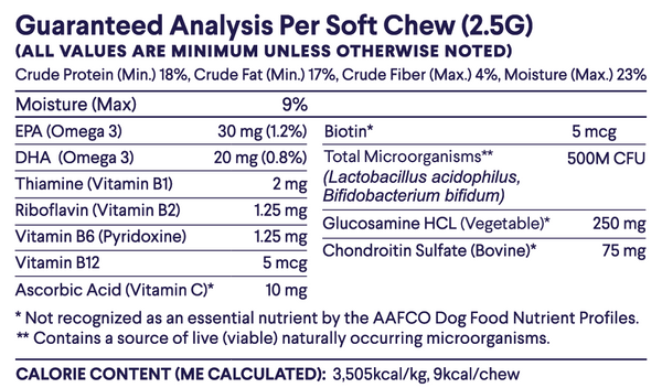 Nutritional label for soft chews with various vitamins and minerals listed.